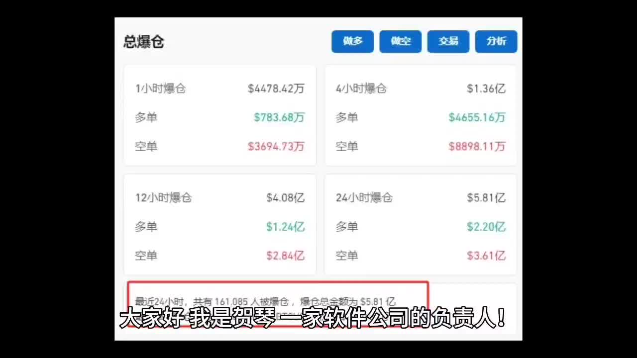专家称狗狗币将在年底冲破6.33美元，引发引发关注
