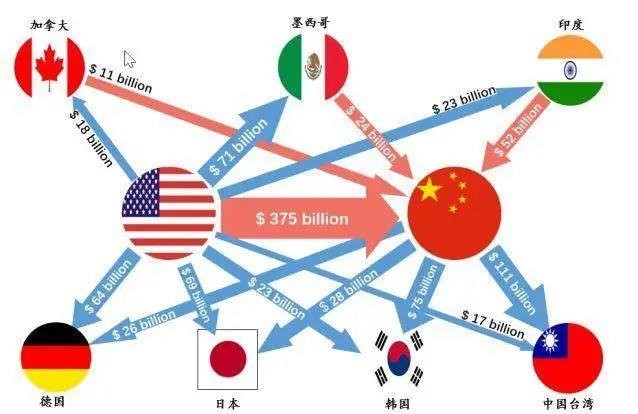 Coinbase突遭安全漏洞，流失高达414万美元的简单介绍