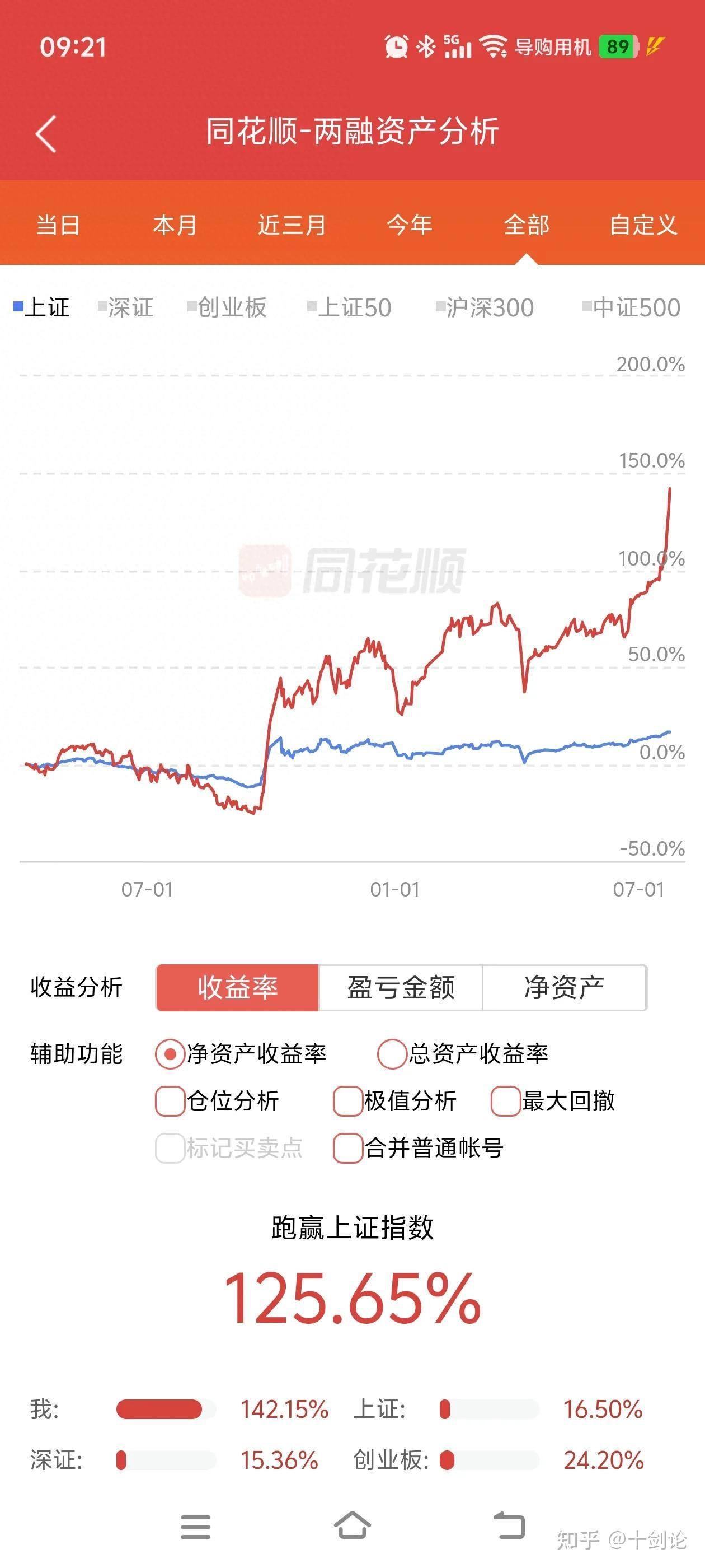 火币冲破477美元大关，牛市是否已来临？的简单介绍